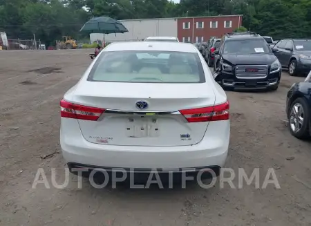 TOYOTA AVALON HYBRID 2015 vin 4T1BD1EB2FU043944 from auto auction Iaai