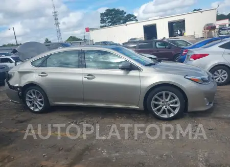 TOYOTA AVALON 2015 vin 4T1BK1EB9FU176545 from auto auction Iaai