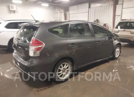 TOYOTA PRIUS V 2017 vin JTDZN3EU3HJ065758 from auto auction Iaai