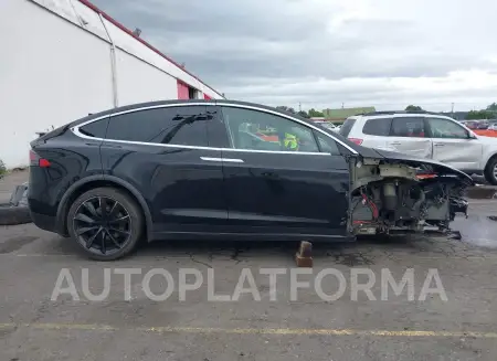 TESLA MODEL X 2018 vin 5YJXCDE23JF133667 from auto auction Iaai