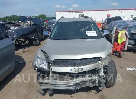 CHEVROLET EQUINOX 2015 vin 2GNFLGEK6F6236860 from auto auction Iaai