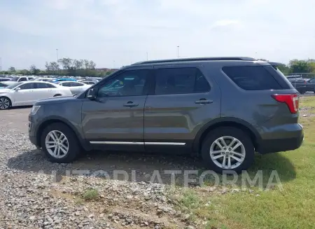 FORD EXPLORER 2017 vin 1FM5K7D87HGE33273 from auto auction Iaai