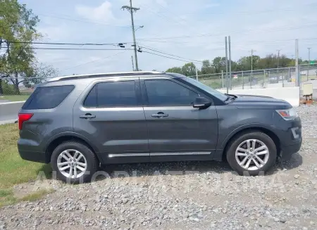 FORD EXPLORER 2017 vin 1FM5K7D87HGE33273 from auto auction Iaai