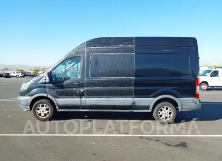 FORD TRANSIT-250 2015 vin 1FTYR2XM9FKB28327 from auto auction Iaai