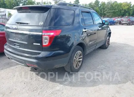 FORD EXPLORER 2015 vin 1FM5K7B93FGA89272 from auto auction Iaai