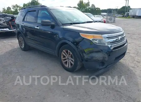 FORD EXPLORER 2015 vin 1FM5K7B93FGA89272 from auto auction Iaai