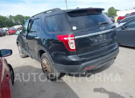 FORD EXPLORER 2015 vin 1FM5K7B93FGA89272 from auto auction Iaai