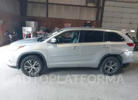 TOYOTA HIGHLANDER 2018 vin 5TDBZRFH5JS912721 from auto auction Iaai