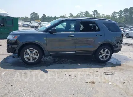 FORD EXPLORER 2019 vin 1FM5K7D80KGB35641 from auto auction Iaai