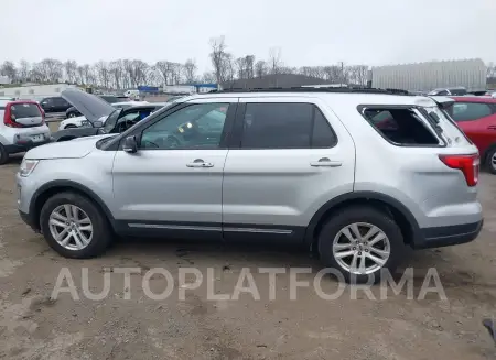 FORD EXPLORER 2018 vin 1FM5K8D88JGA86712 from auto auction Iaai