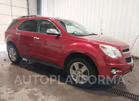 Chevrolet Equinox 2015 2015 vin 2GNFLHE38F6400768 from auto auction Iaai