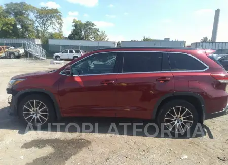 TOYOTA HIGHLANDER 2018 vin 5TDJZRFH7JS859287 from auto auction Iaai