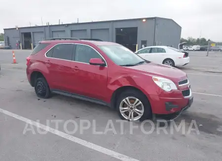 Chevrolet Equinox 2015 2015 vin 2GNFLFEK3F6248281 from auto auction Iaai