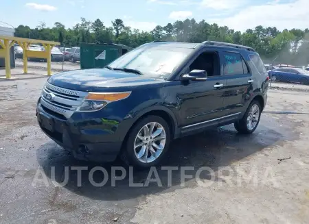 FORD EXPLORER 2015 vin 1FM5K8D89FGB08093 from auto auction Iaai