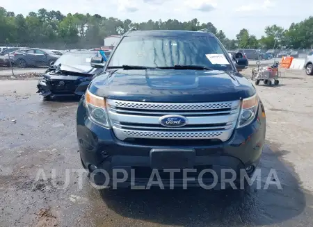 FORD EXPLORER 2015 vin 1FM5K8D89FGB08093 from auto auction Iaai