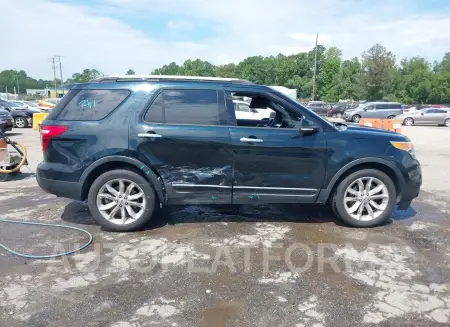 FORD EXPLORER 2015 vin 1FM5K8D89FGB08093 from auto auction Iaai