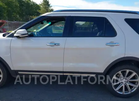 FORD EXPLORER 2017 vin 1FM5K8F81HGB58258 from auto auction Iaai