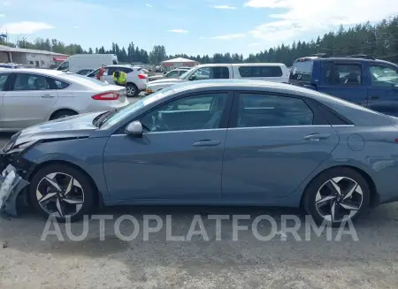 HYUNDAI ELANTRA HYBRID 2023 vin KMHLN4AJ0PU048884 from auto auction Iaai