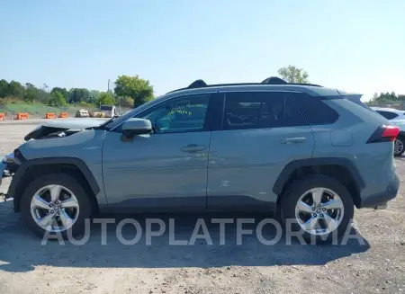 TOYOTA RAV4 HYBRID 2021 vin 2T3B6RFV0MW017672 from auto auction Iaai