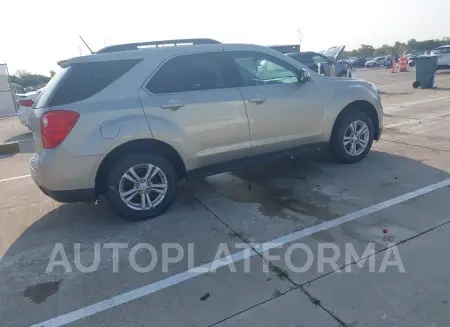 CHEVROLET EQUINOX 2015 vin 2GNALBEK3F1176594 from auto auction Iaai