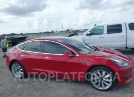 TESLA MODEL 3 2018 vin 5YJ3E1EA8JF015483 from auto auction Iaai