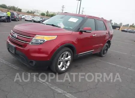 FORD EXPLORER 2015 vin 1FM5K8F86FGC69630 from auto auction Iaai