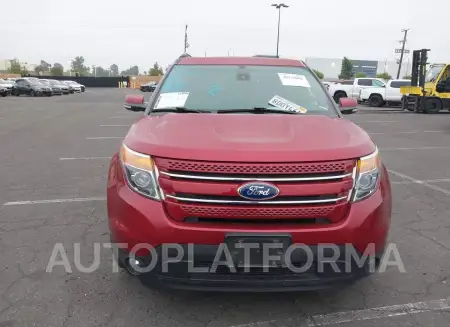 FORD EXPLORER 2015 vin 1FM5K8F86FGC69630 from auto auction Iaai