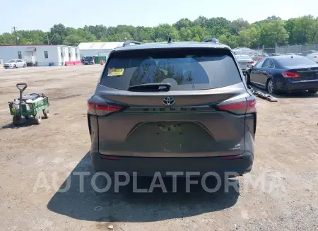 TOYOTA SIENNA 2021 vin 5TDKRKEC3MS027595 from auto auction Iaai