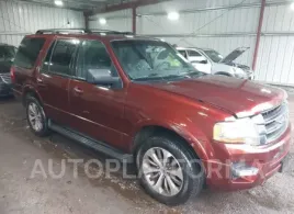 Ford Expedition 2017 2017 vin 1FMJU1JT9HEA84031 from auto auction Iaai