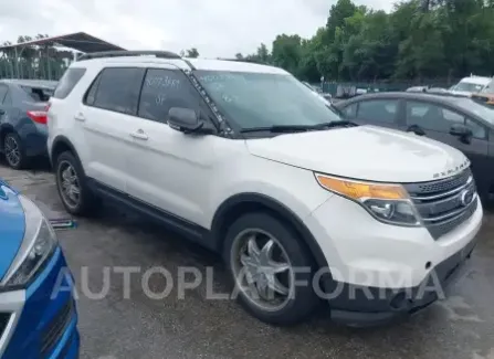 Ford Explorer 2015 2015 vin 1FM5K8D8XFGA32075 from auto auction Iaai