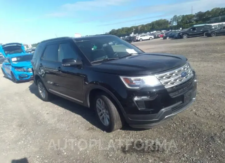 FORD EXPLORER 2018 vin 1FM5K8D83JGB02511 from auto auction Iaai