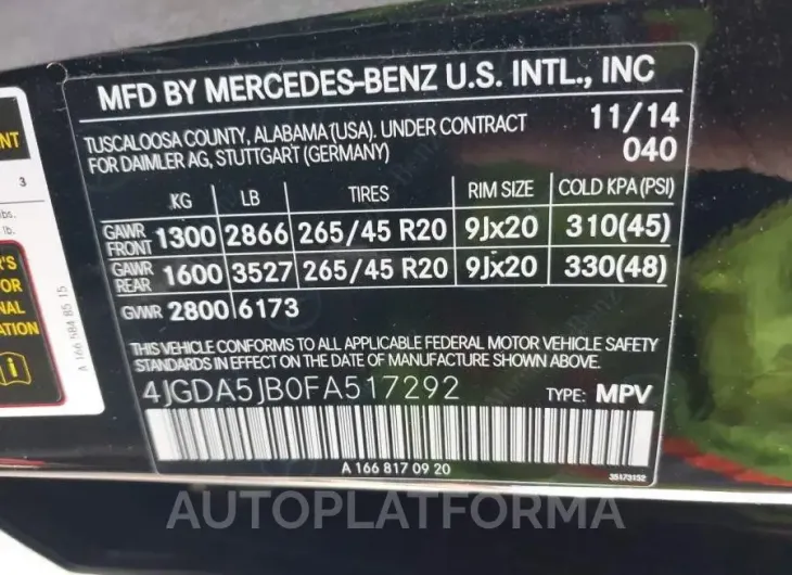 MERCEDES-BENZ M-CLASS 2015 vin 4JGDA5JB0FA517292 from auto auction Iaai