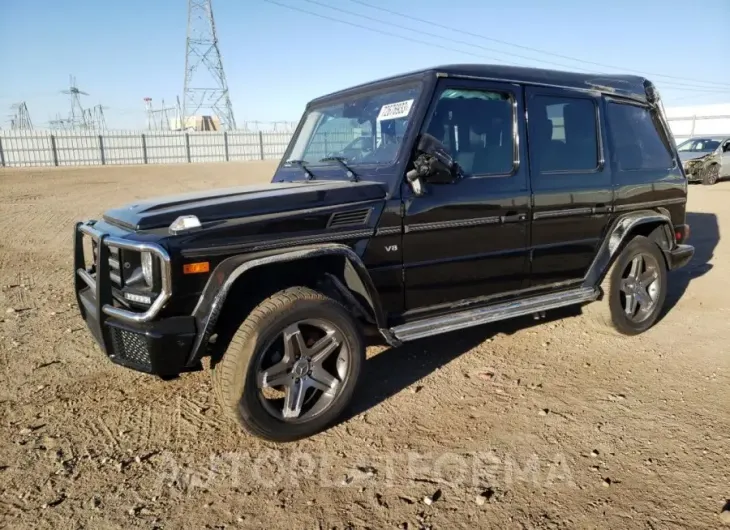 MERCEDES-BENZ G 550 2018 vin WDCYC3KH6JX292903 from auto auction Copart