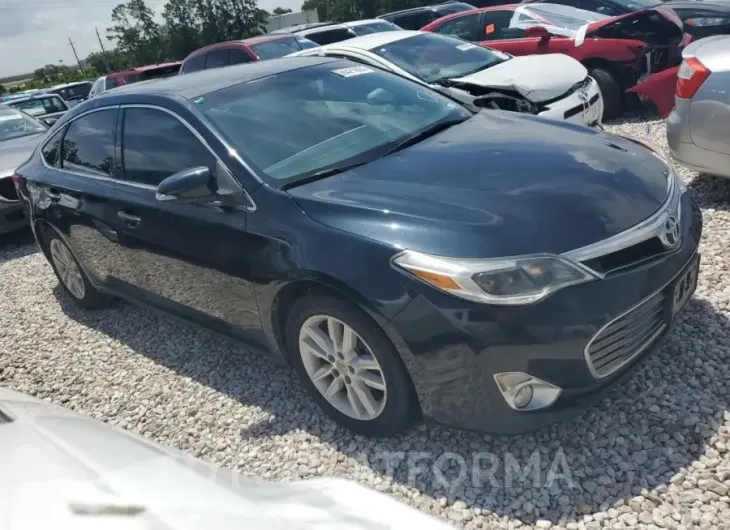 TOYOTA AVALON XLE 2015 vin 4T1BK1EB4FU188148 from auto auction Copart