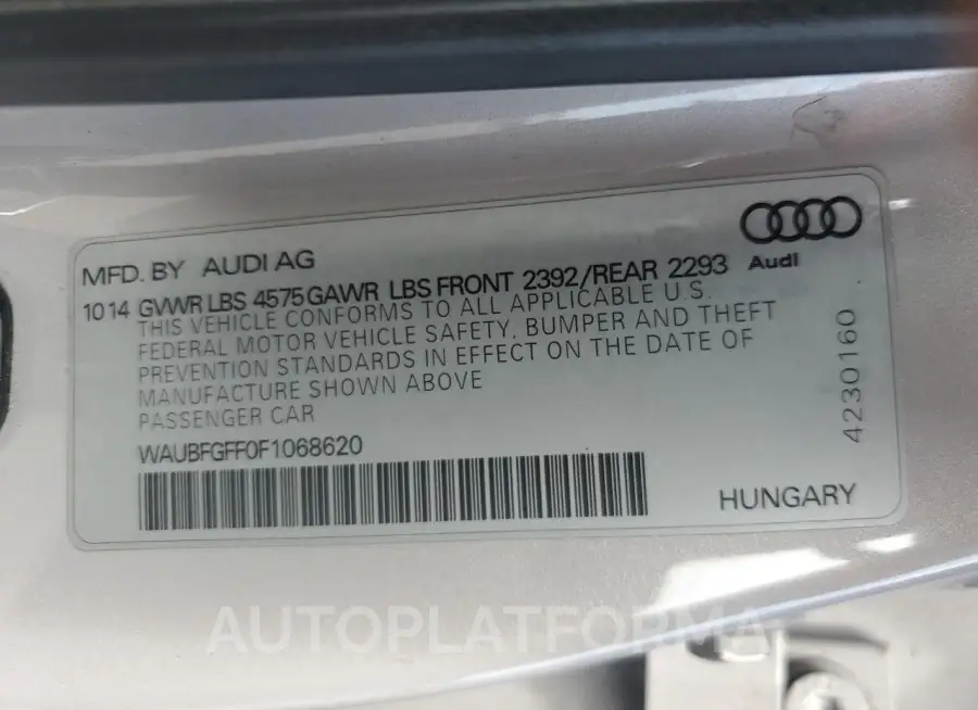 AUDI A3 PREMIUM 2015 vin WAUBFGFF0F1068620 from auto auction Copart