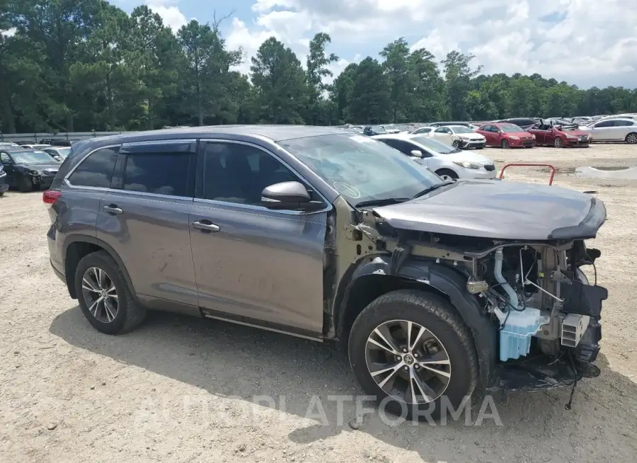 TOYOTA HIGHLANDER 2018 vin 5TDZARFH9JS037164 from auto auction Copart