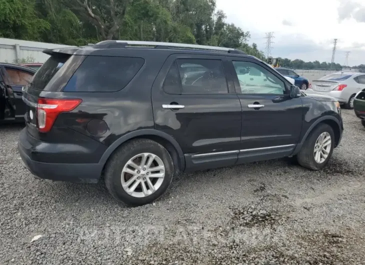 FORD EXPLORER X 2015 vin 1FM5K7D85FGC34459 from auto auction Copart