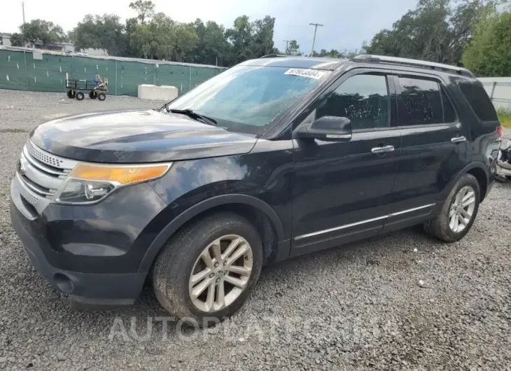 FORD EXPLORER X 2015 vin 1FM5K7D85FGC34459 from auto auction Copart