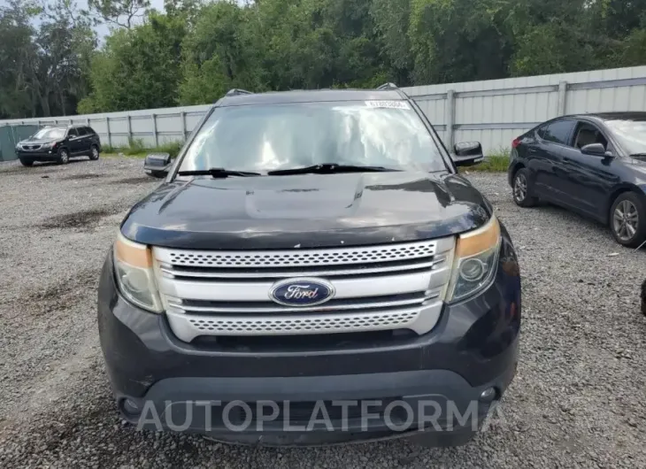 FORD EXPLORER X 2015 vin 1FM5K7D85FGC34459 from auto auction Copart