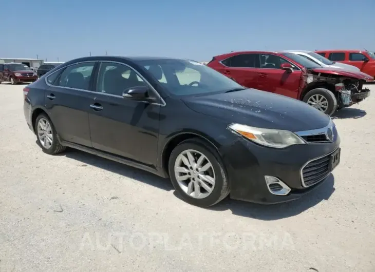 TOYOTA AVALON XLE 2015 vin 4T1BK1EB8FU181820 from auto auction Copart