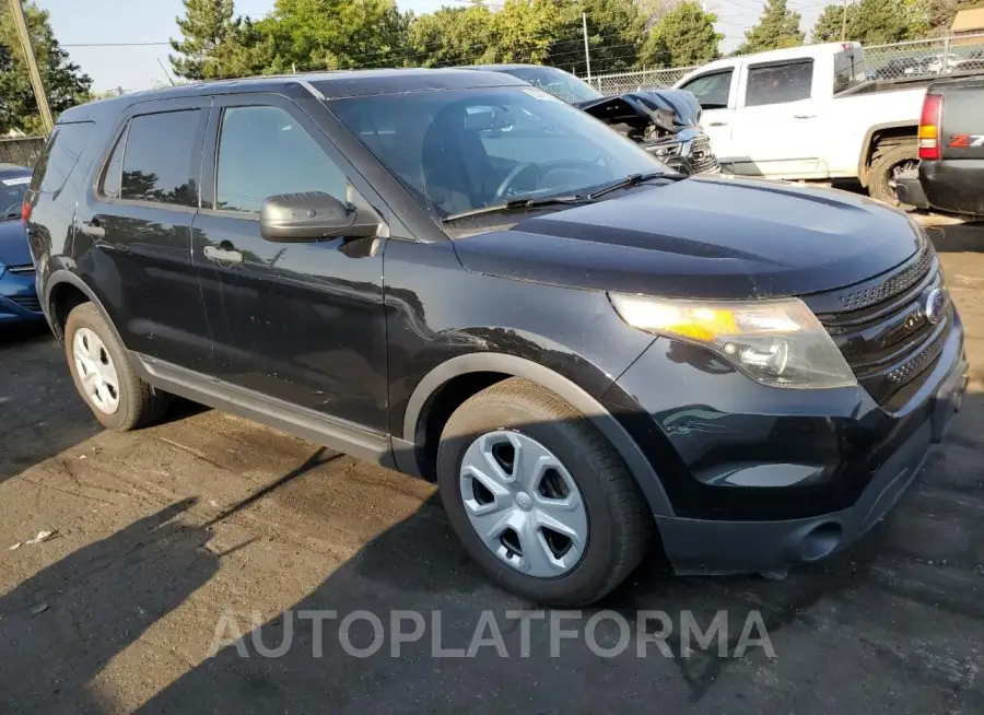 FORD EXPLORER P 2015 vin 1FM5K8ARXFGC67654 from auto auction Copart