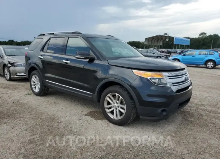 FORD EXPLORER X 2015 vin 1FM5K8D81FGB12834 from auto auction Copart