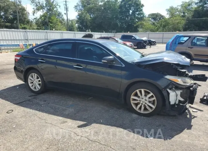 TOYOTA AVALON XLE 2015 vin 4T1BK1EB6FU172260 from auto auction Copart