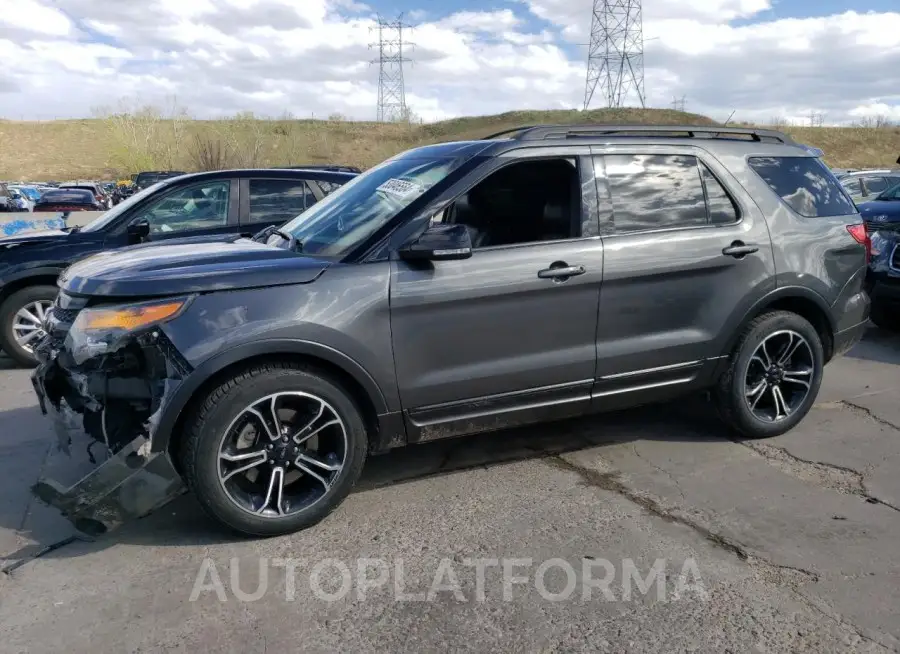 FORD EXPLORER S 2015 vin 1FM5K8GTXFGC05352 from auto auction Copart