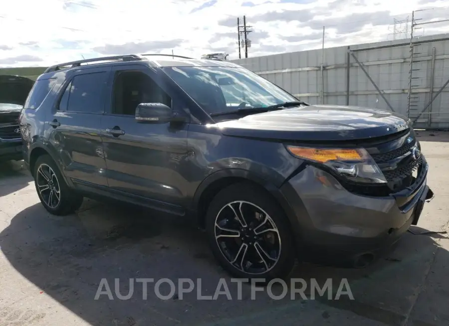 FORD EXPLORER S 2015 vin 1FM5K8GTXFGC05352 from auto auction Copart