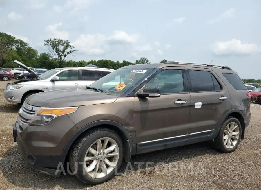 FORD EXPLORER X 2015 vin 1FM5K8D89FGC39234 from auto auction Copart