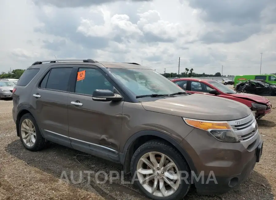 FORD EXPLORER X 2015 vin 1FM5K8D89FGC39234 from auto auction Copart