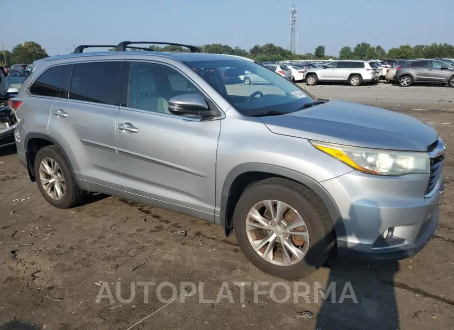 TOYOTA HIGHLANDER 2015 vin 5TDJKRFH0FS145044 from auto auction Copart