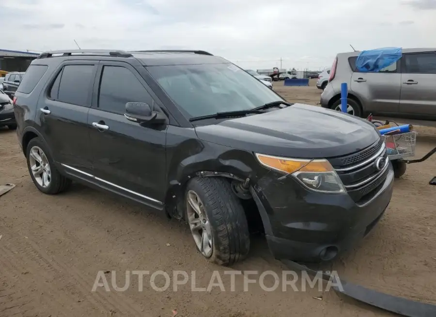 FORD EXPLORER L 2015 vin 1FM5K8F83FGA34912 from auto auction Copart