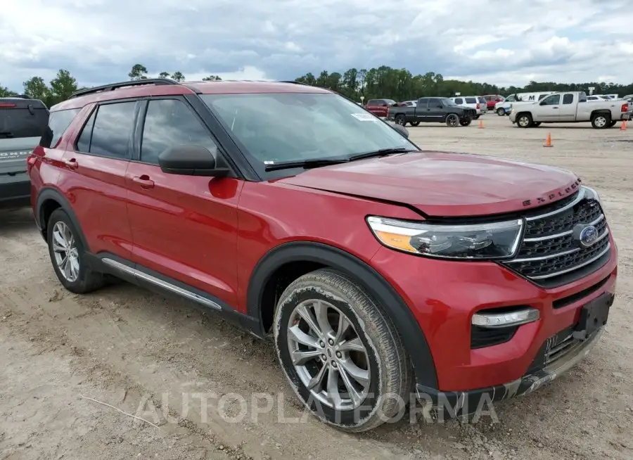 FORD EXPLORER X 2021 vin 1FMSK7DH1MGB20569 from auto auction Copart